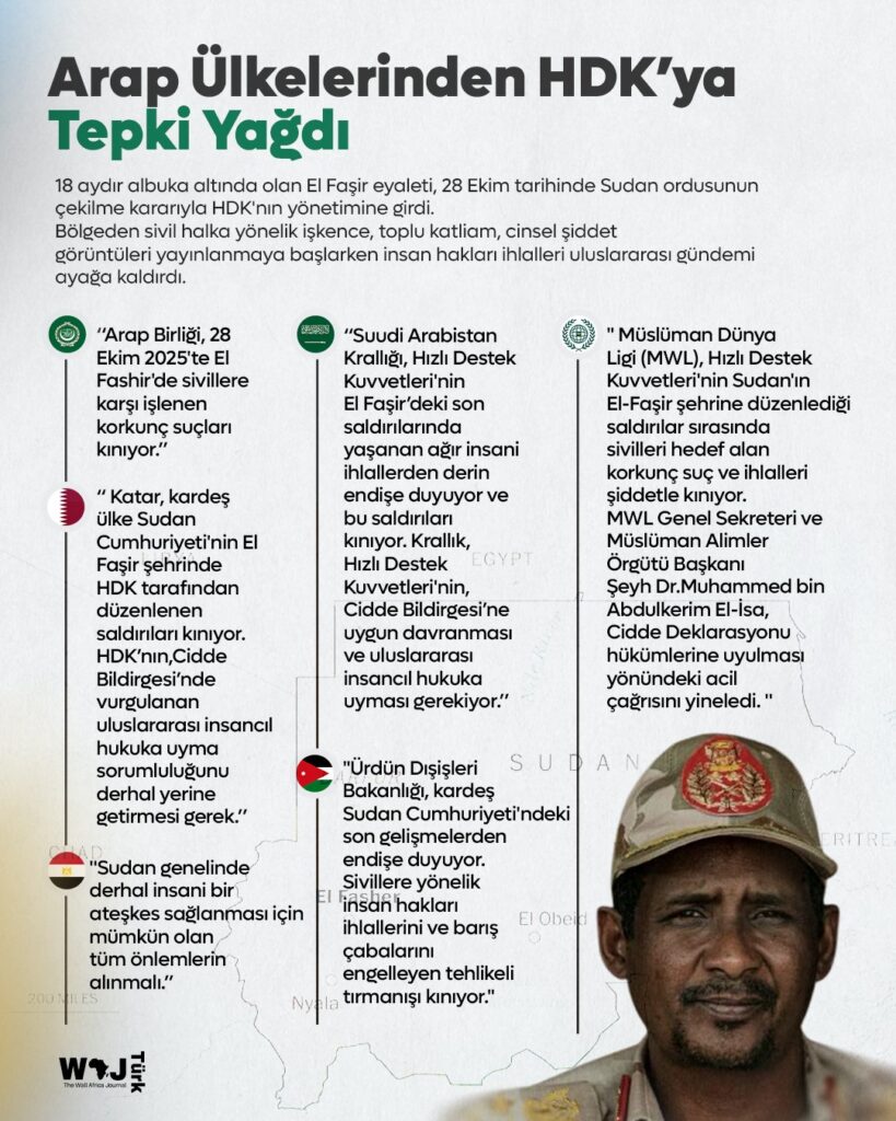 Arap ülkelerinden HDK’ya tepki yağdı